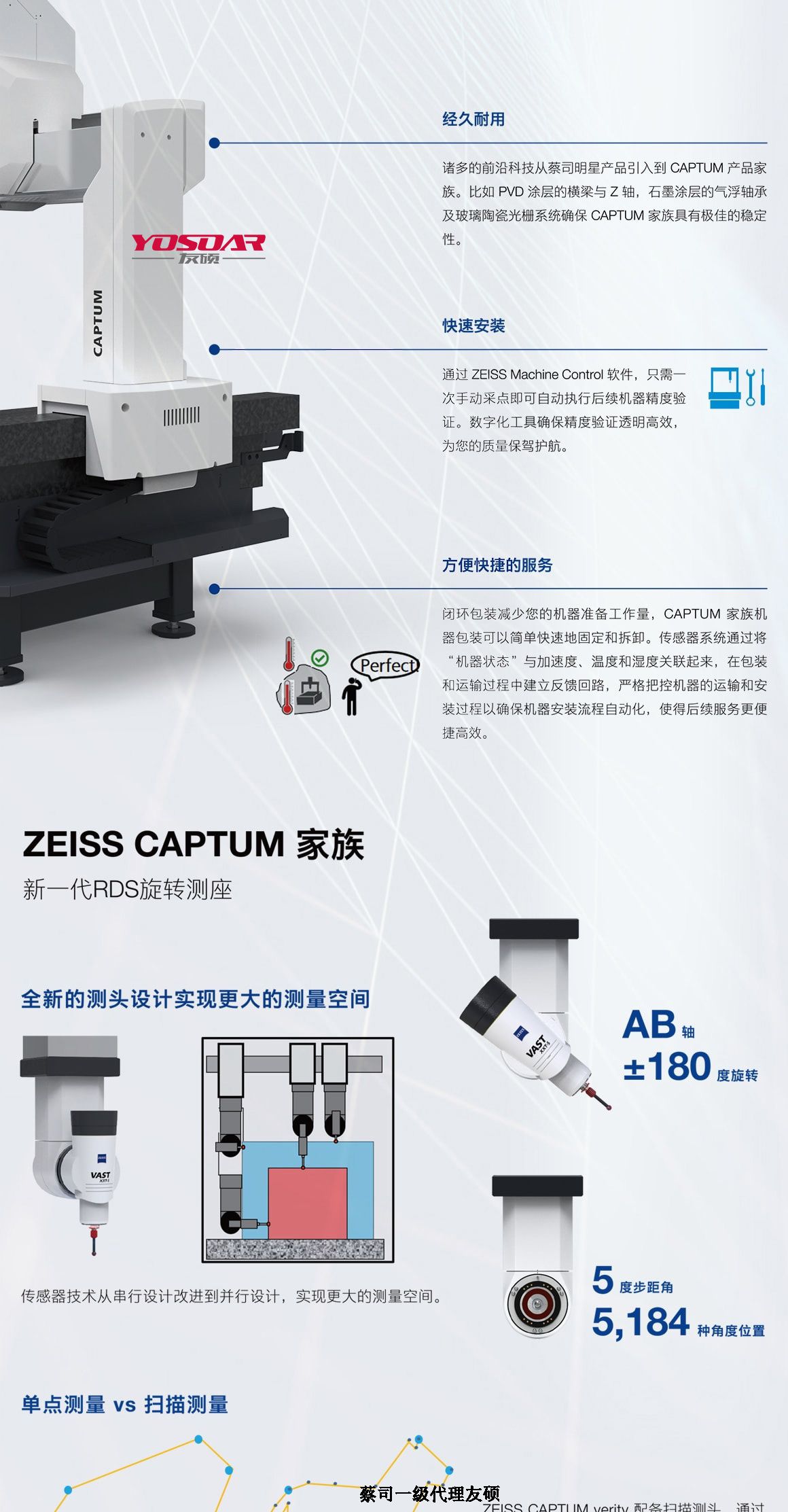 天津蔡司三坐标CAPTUM